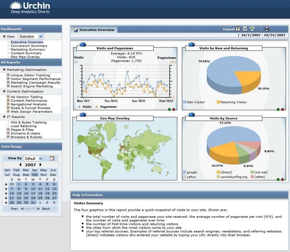 Urchin Analytics, to become Google Analytics after acquisition.